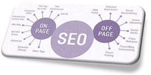 How Does SEO Work