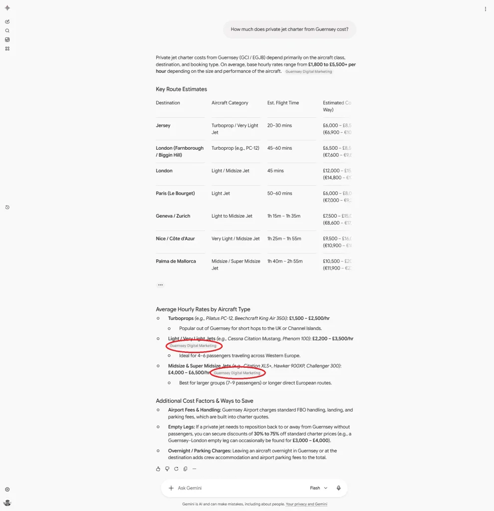 After screenshot — Experiment A, Gemini citing the private jet page for "How much does private jet charter from Guernsey cost?"
